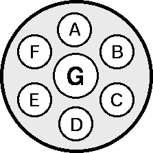 Steering Wheel Image Map